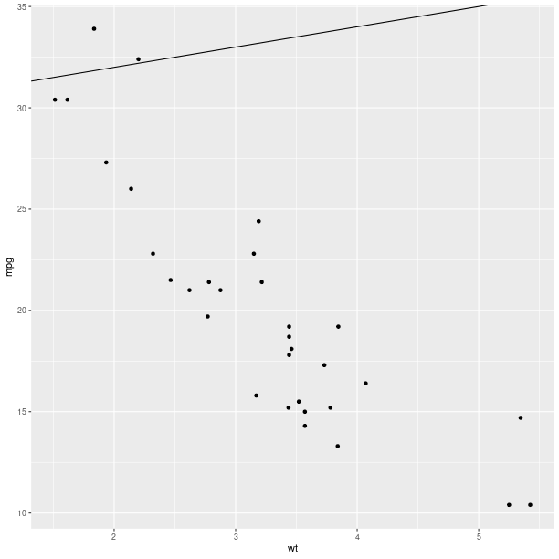 _images/graphics_ggplot2_qplot_4.png